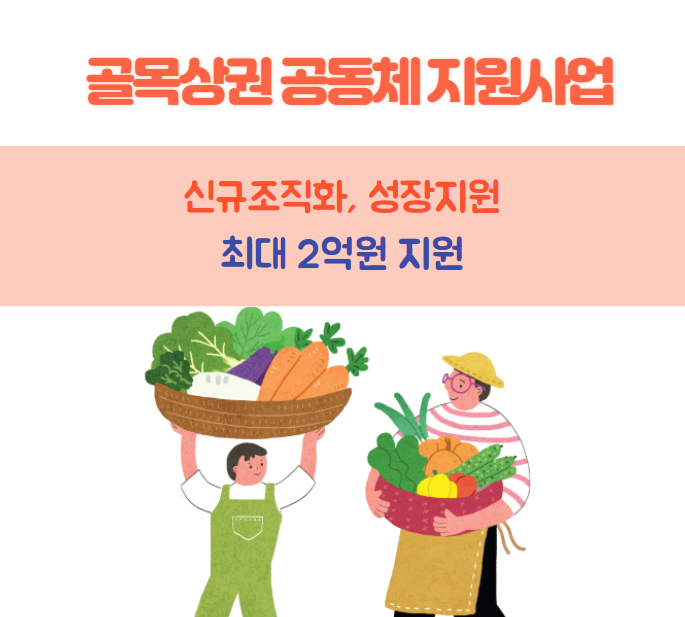  골목상권 공동체 지원사업 경기도 모집