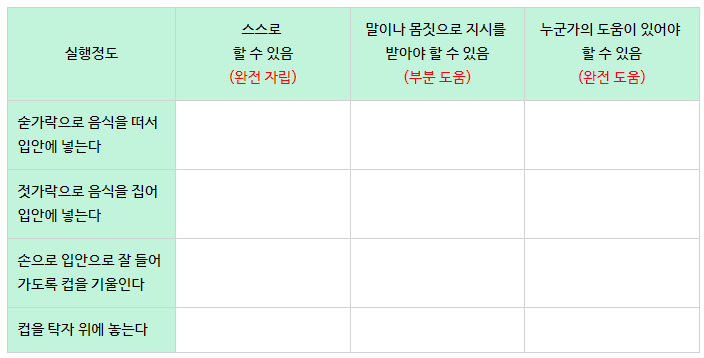  달서구주간보호센터에서 알려드리는 경도 치매환자 돌보기(1)