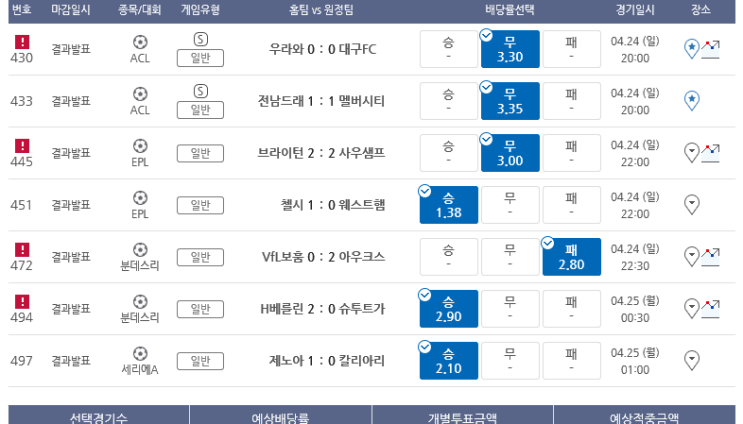 프로토 Proto 일요일 적중 및 한폴낙 프로토 Proto 일요일 적중 및 한폴낙