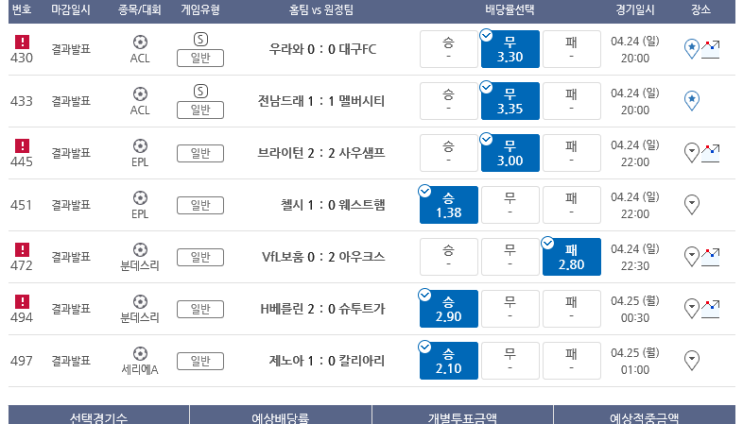 프로토 Proto 일요일 적중 및 한폴낙