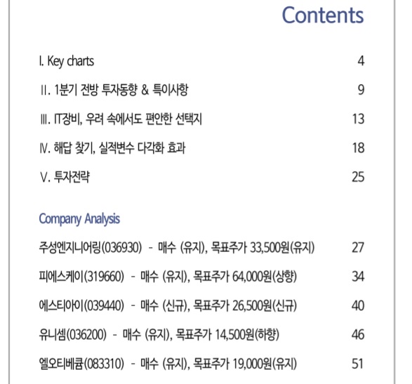 중소형 반도체 장비 5개사 중소형 반도체 장비 5개사
