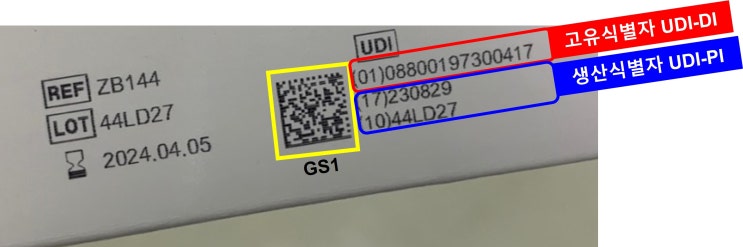  자동피더컨베이어 잉크젯마킹기 파우치,박스 UDI마킹(GS1바코드,LOT,REF)