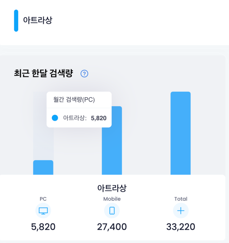 아트라상, 재회 성사율 압도적1위일 수 밖에 없는 이유 아트라상, 재회 성사율 압도적1위일 수 밖에 없는 이유