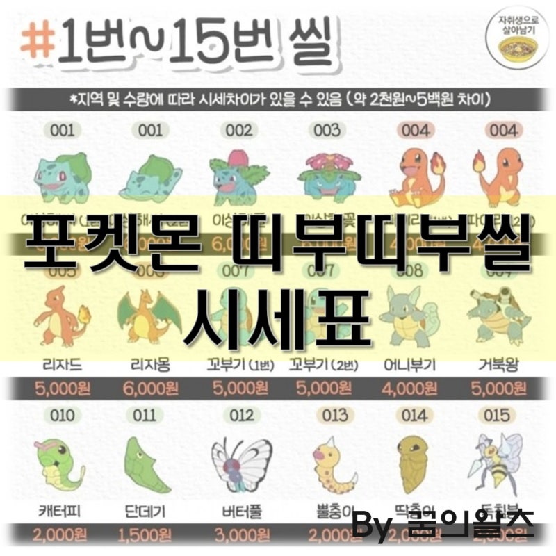 포켓몬 띠부띠부씰 시세 가장 비싼 스티커, 시세표 보고 확인! : 네이버 블로그 포켓몬 띠부띠부씰 시세 가장 비싼 스티커, 시세표 보고 확인! : 네이버 블로그