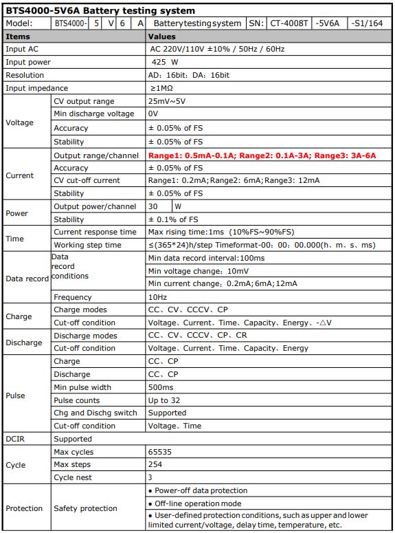  NEWARE  Battery 셀 테스트 (16CH, 5V, 5A, 25W) BTS4000-5V6A