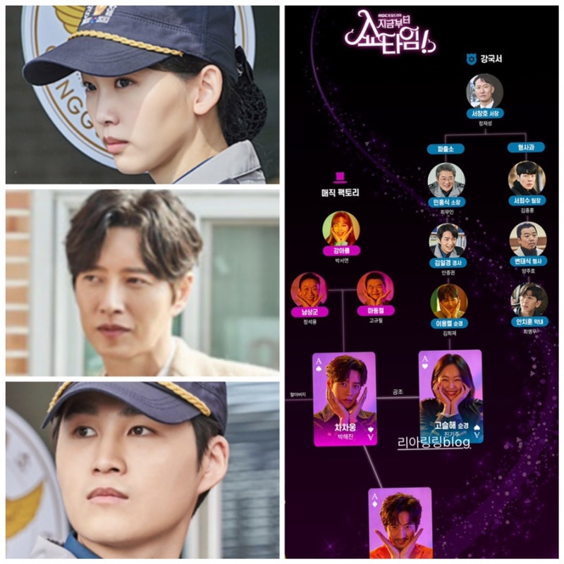 드라마 지금부터 쇼타임 1회 2회 줄거리 인물관계도 몇부작 넷플릭스 웹툰 원작 촬영지 ⭕️....