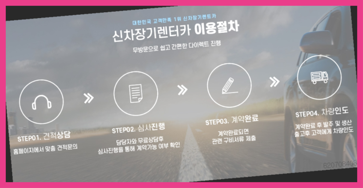  개인사업자리스혜택 ? 신차장기렌트카 이번달 특가 프로모션은?  상품 찾아보기