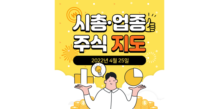  투자 시총·업종 주식지도(코스피&코스닥) 2022-04-25