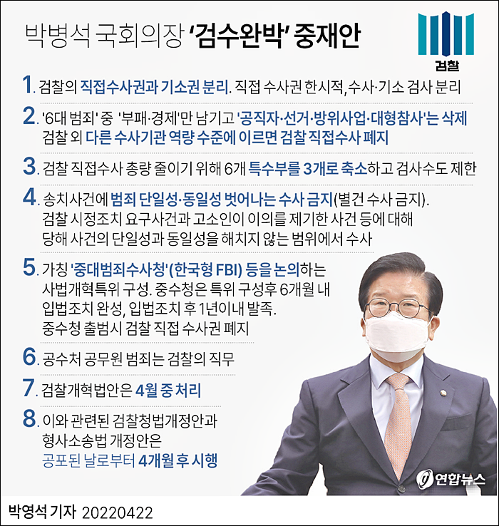 검수완박 박병석 국회의장 중재안