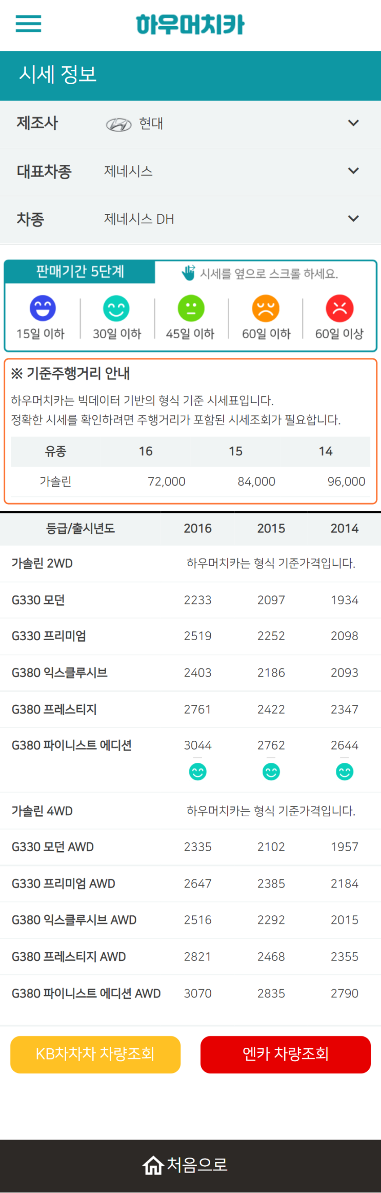 하우머치카 2022년 4월 제네시스 DH 중고차시세.가격표 하우머치카 2022년 4월 제네시스 DH 중고차시세.가격표