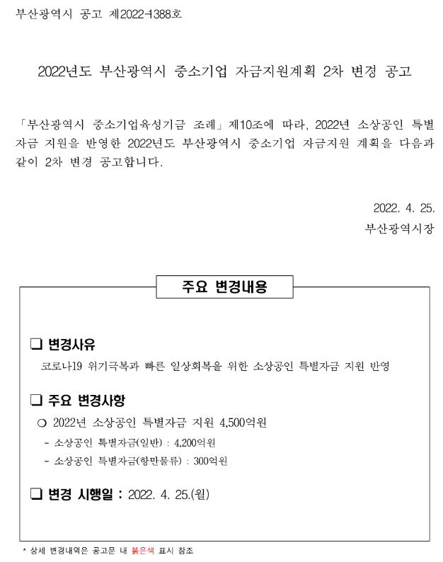 [부산] 2022년 중소기업 자금지원계획 2차 변경 공고