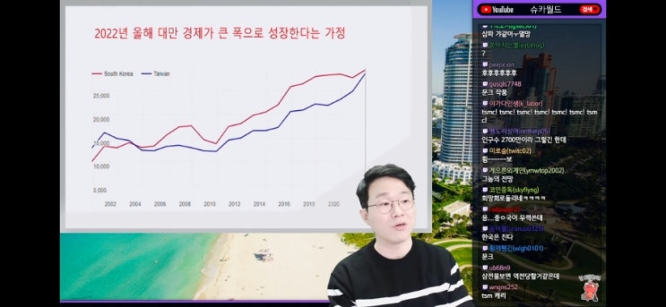  5분만에 읽는 돈되는 뉴스(2022.4.26.)