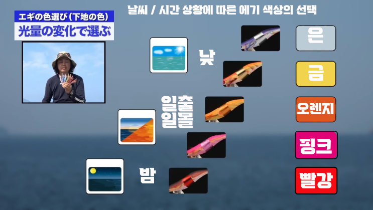 에기색상의 선택 (날씨 상황에 따른 색상 선택 방법)