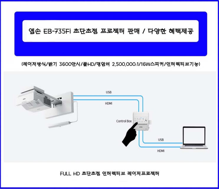  EB-735Fi /엡손 EB-735Fi 단초점프로젝터 판매 /투사거리표/제품치수