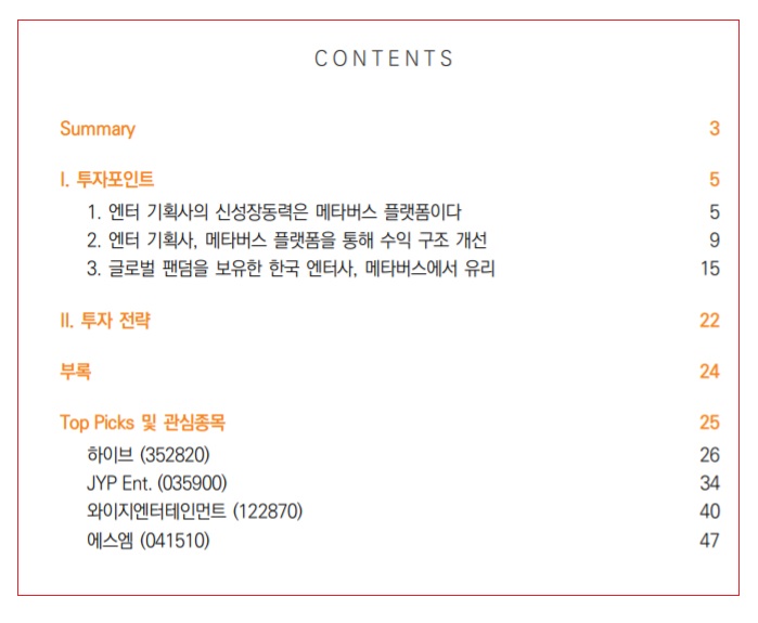 엔터 4 사 - 메타버스가 돈을 벌어다 줄까? 엔터 4 사 - 메타버스가 돈을 벌어다 줄까?