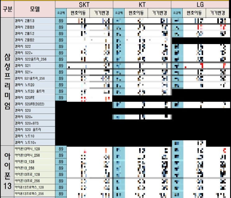퀀텀3 점프2 시세표 공짜폰 구매한썰(4월26일)