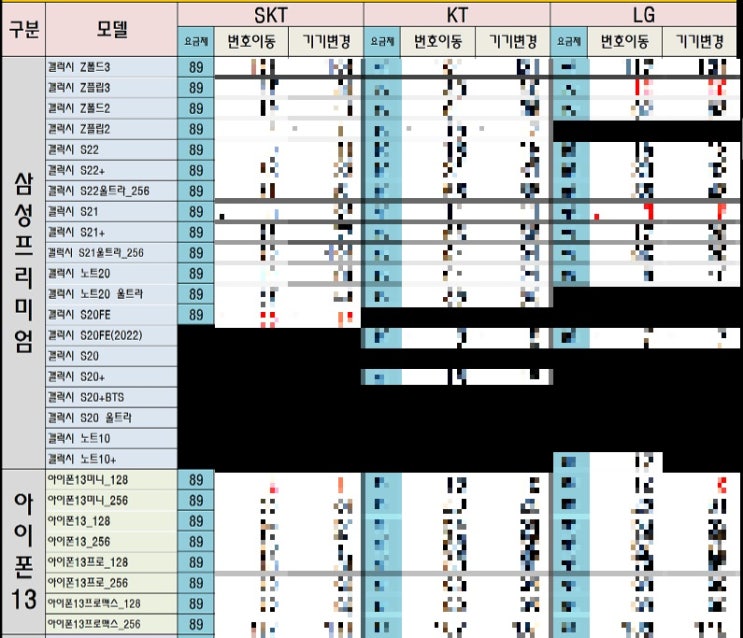 퀀텀3 점프2 시세표 공짜폰 구매한썰(4월26일) 퀀텀3 점프2 시세표 공짜폰 구매한썰(4월26일)