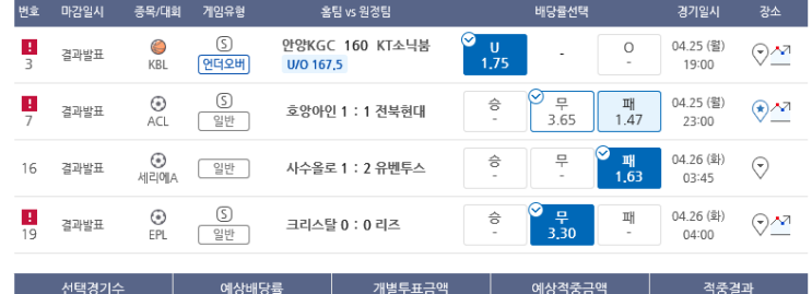 프로토 월요일 주중 회차 시작은 한폴낙 프로토 월요일 주중 회차 시작은 한폴낙