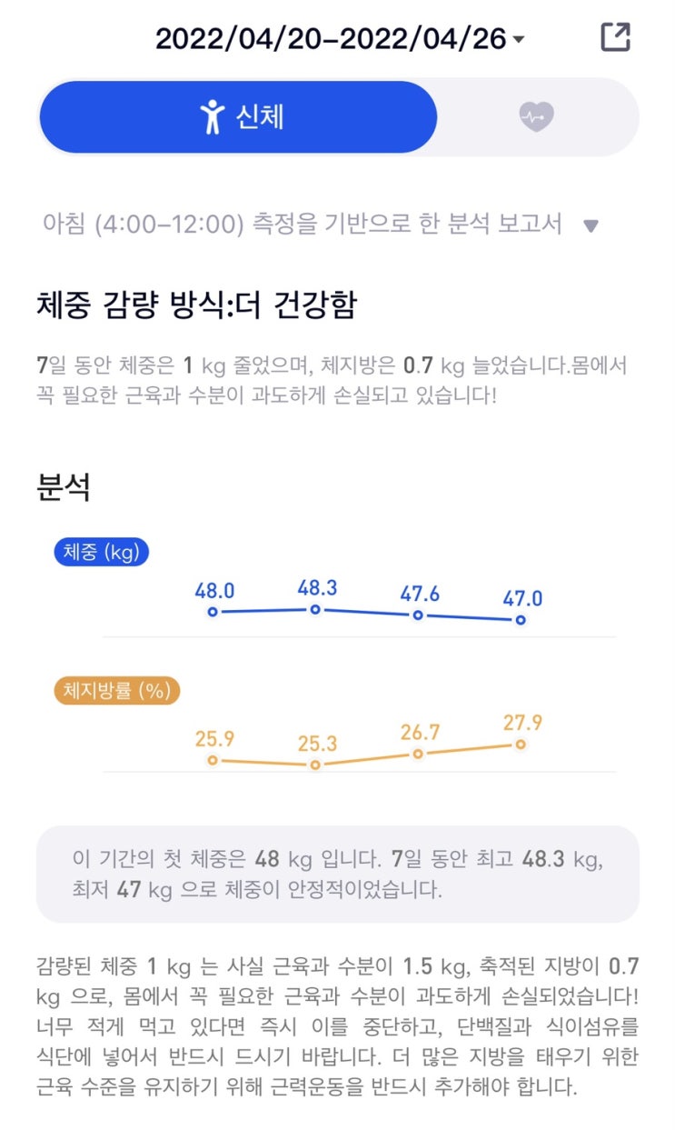  다이어트 week 1