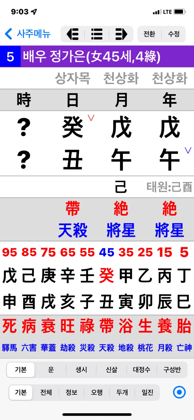 내 멋대로 배우 정가은 사주풀이