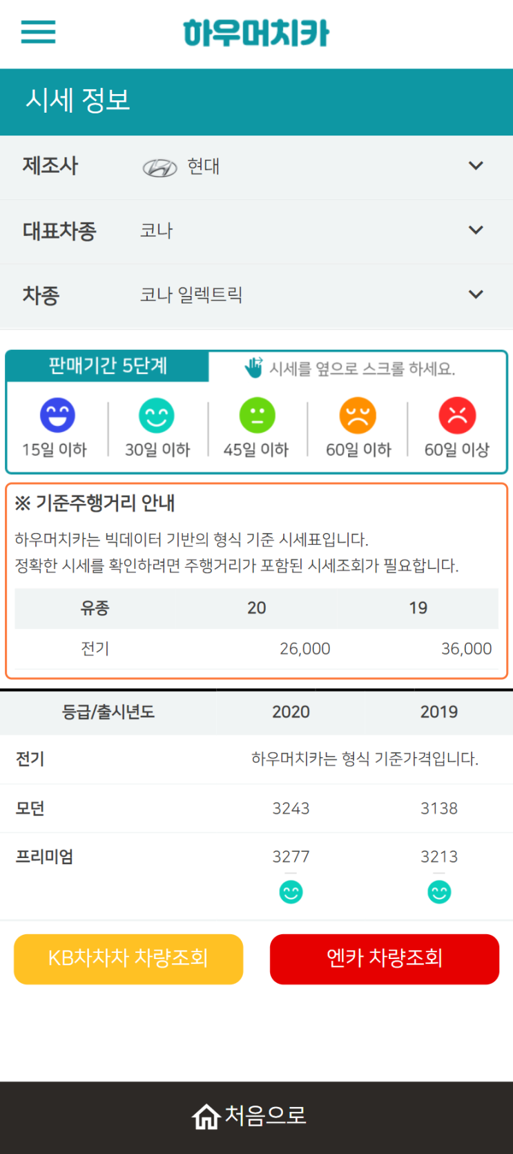 하우머치카 2022년 4월 코나 일렉트릭 중고차시세.가격표 하우머치카 2022년 4월 코나 일렉트릭 중고차시세.가격표