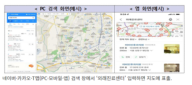 코로나19 대면진료 외래센터, 인터넷 포털서 검색 가능_정책브리핑 코로나19 대면진료 외래센터, 인터넷 포털서 검색 가능_정책브리핑