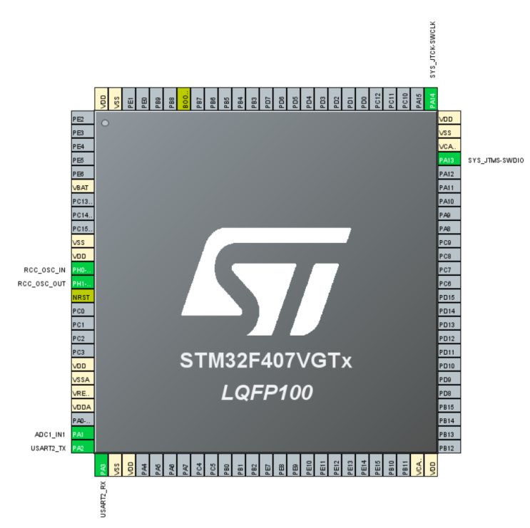 [STM32 LL] ADC Single Conversion Polling