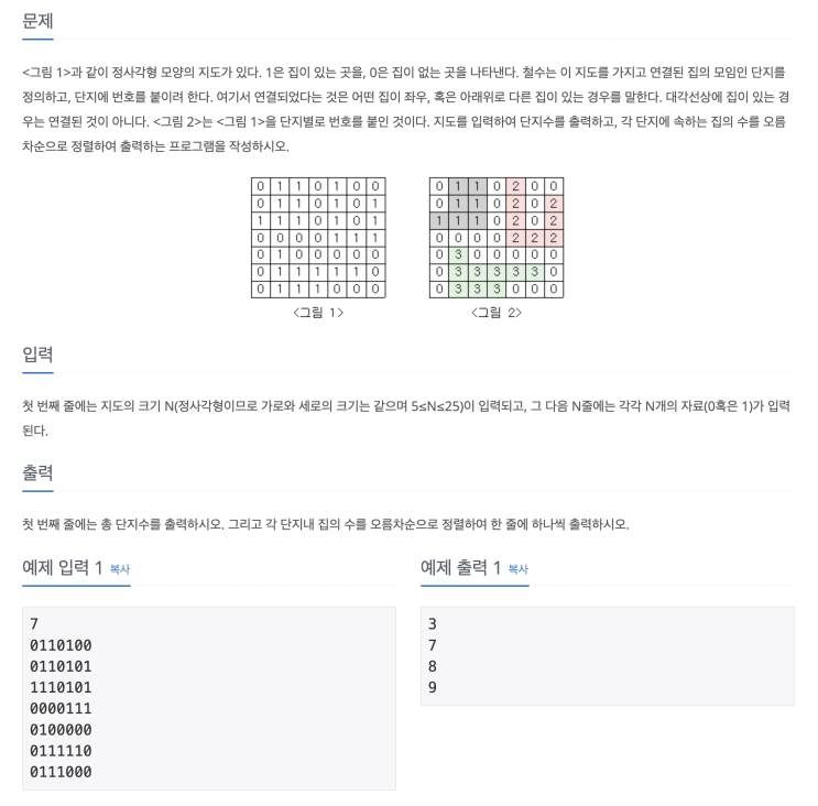  [자바] 백준 2667 - 단지번호 붙이기 풀이 (DFS + 그래프탐색)