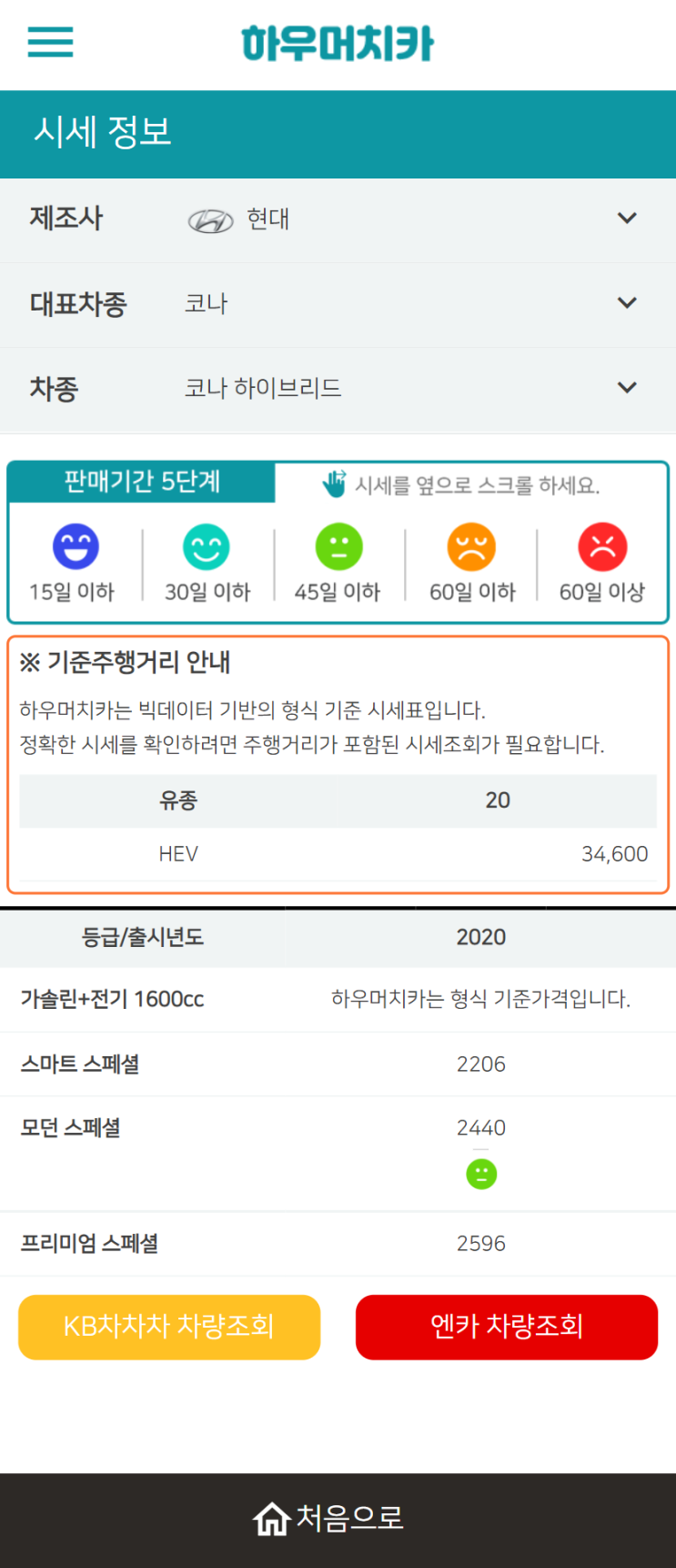 하우머치카 2022년 4월 코나 하이브리드 중고차시세.가격표