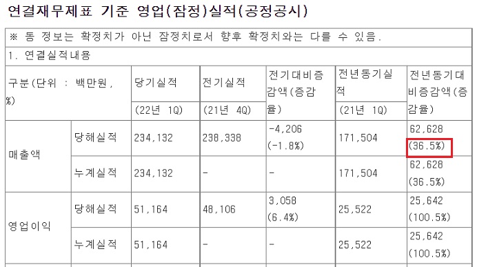 오스템임플란트 - 내일부터 거래 재개 오스템임플란트 - 내일부터 거래 재개