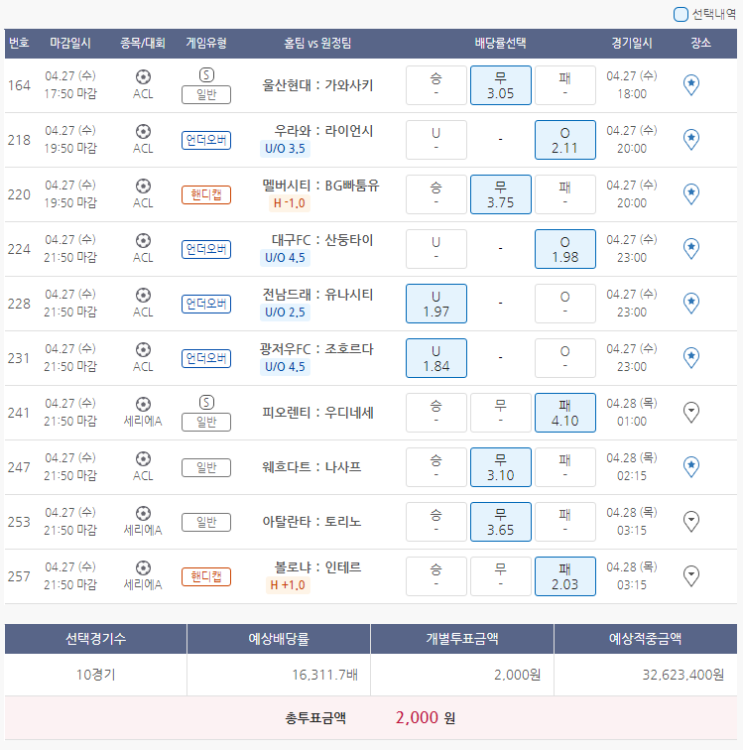  4월27일 ACL 세리에A 축구 스포츠 토토 프로토 승부식 34회차