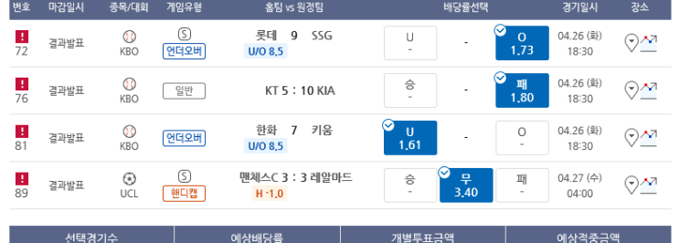 프로토 화요일 경기 적중 및 한폴낙 프로토 화요일 경기 적중 및 한폴낙