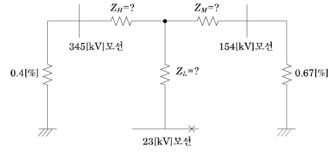 345[kV] 변전소의 단선 결선도와 주요 제원