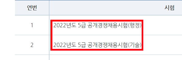  5급 공무원 행정고시 (2022 2차 일정 시험과목 장소 시간 과목)