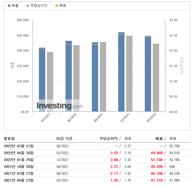 %EB%A7%88%EC%9D%B4%ED%81%AC%EB%A1%9C%EC%86%8C%ED%94%84%ED%8A%B8 %EC%8B%A4%EC%A0%81