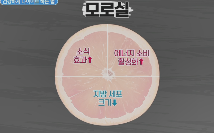  모로실효능 고르는법