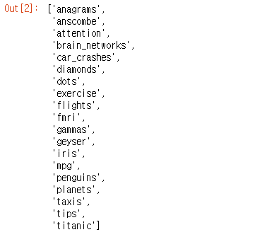 파이썬 Seaborn 라이브러리 Dataset(데이터셋) 소개 - 1 (anagrams, anscombe, attention)