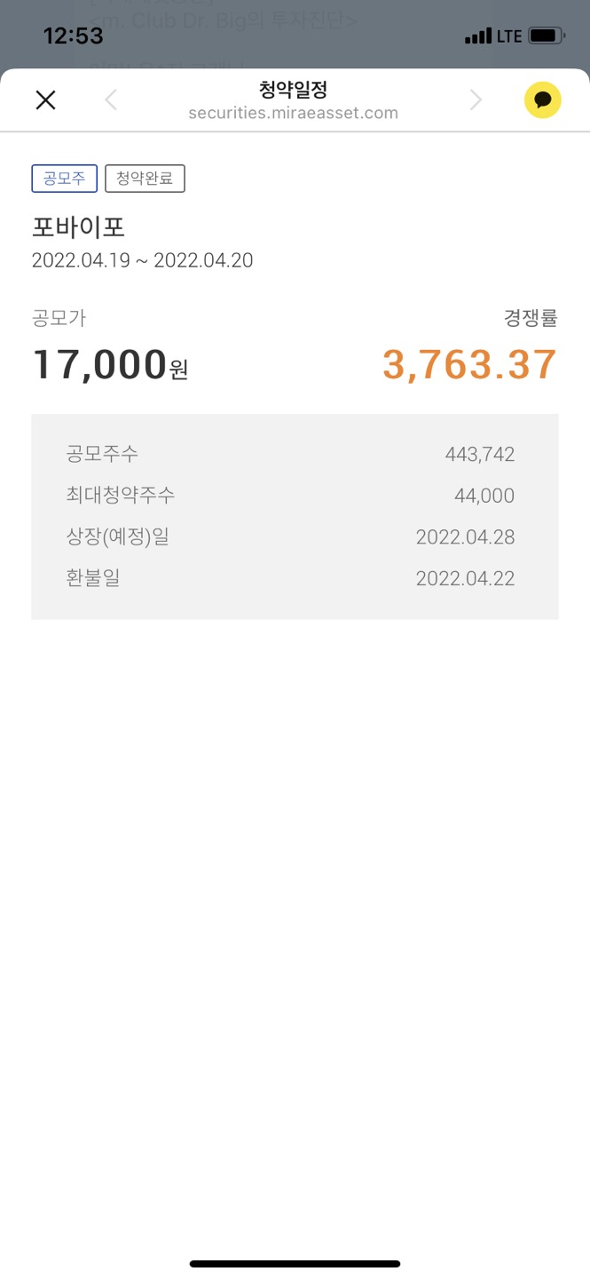  포바이포 공모주 160% 수익 실현