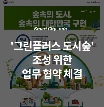  '그린플러스 도시숲' 조성 위해 메르세데스-벤츠와 서울시 "맞손"