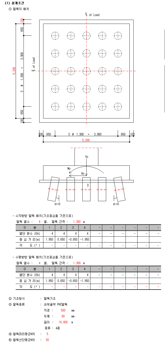 PHC 파일 구조검토(변위, 휨강도, 전단강도)