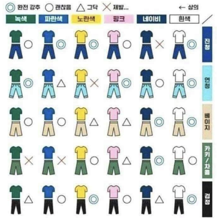  실패 없는 색 조합하는 법!