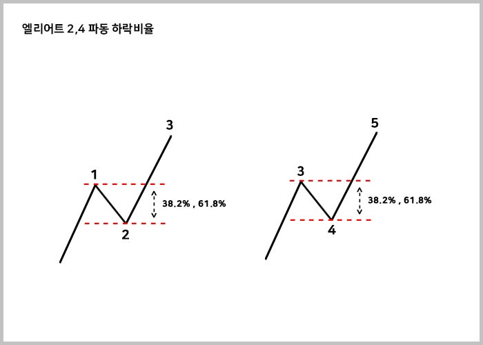 %EC%97%98%EB%A6%AC%EC%96%B4%ED%8A%B8 %ED%95%98%EB%9D%BD