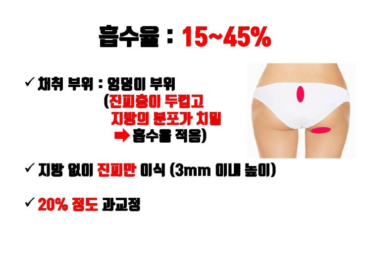  자가진피를 이용한 무보형물 코성형 이렇게 하면 최고의 결과 얻을 수 있어요!!!
