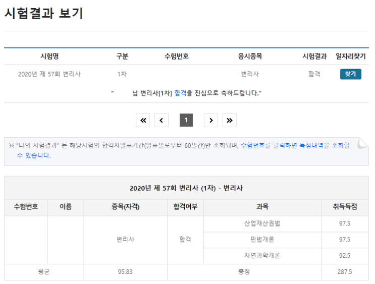 [직장인 변리사시험 합격수기] 9. 1차 시험 공부 개요