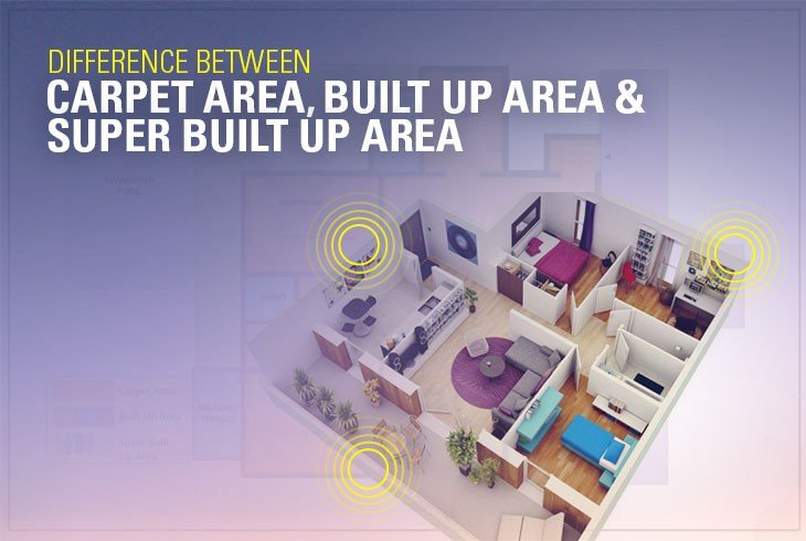 (인디샘 컨설팅) carpet area, built-up area, super area 차이: 인도에서 일반적인 아파트 면적 계산 (인디샘 컨설팅) carpet area, built-up area, super area 차이: 인도에서 일반적인 아파트 면적 계산