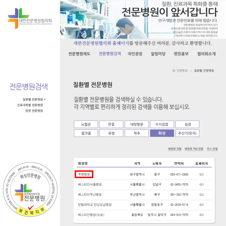  화상 입었을 때 어느 병원을 가야할까요? (보건복지부지정 화상전문병원의 중요성)