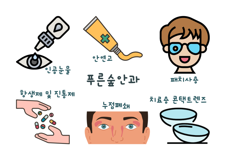  자꾸 재발하는 각막미란, 좌동 안과 전문의가 알려드립니다.