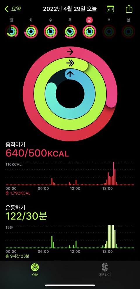  0429 운동기록