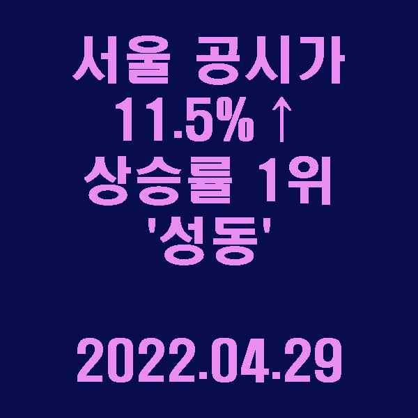서울 공시가 11.5%↑…상승률 1위 '성동'/2022.04.29