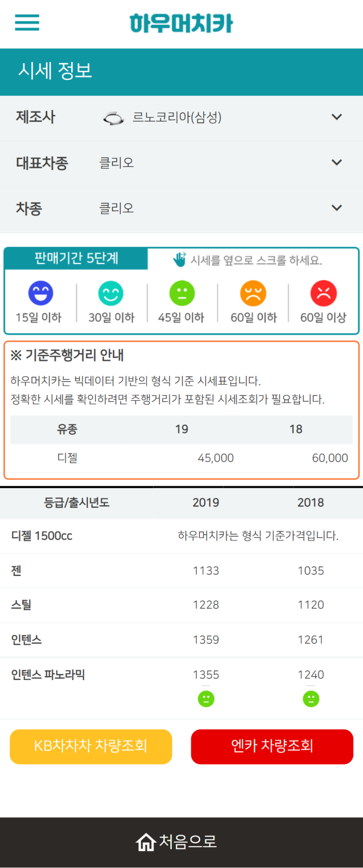 하우머치카 2022년 4월 클리오 중고차시세.가격표 하우머치카 2022년 4월 클리오 중고차시세.가격표